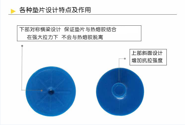 汽车免喷漆凹陷修复（三合一）工具产品详情介绍